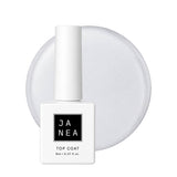 Matte Top Coat
